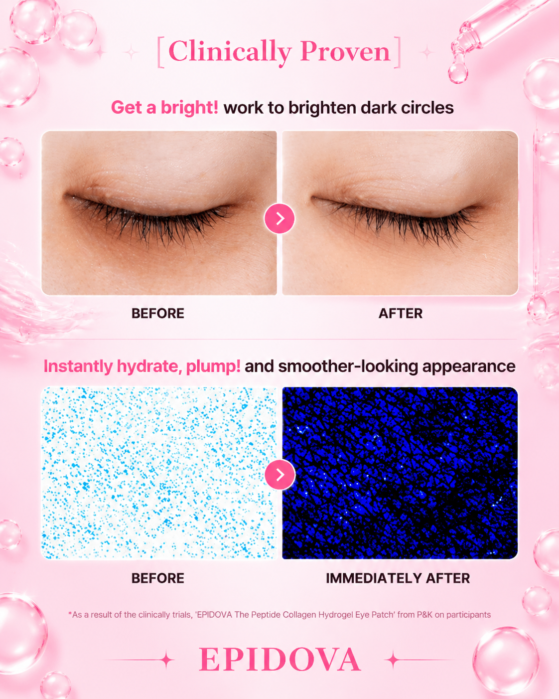 EPIDOVA® Lift & Glow Peptide Skincare Set