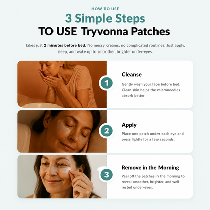 Epidova | Dissolving Microneedle Eye Patches
